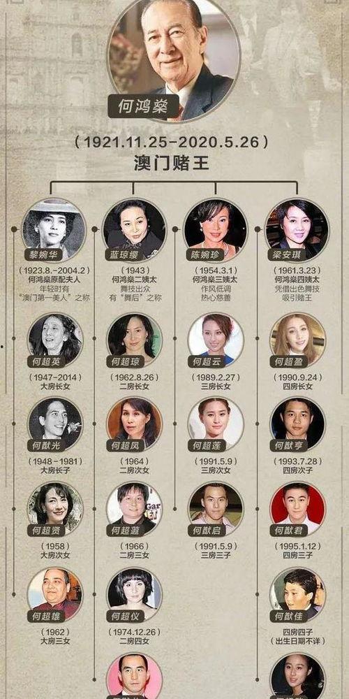 野兽家族 第三季,家族纷争再起，权力游戏升级